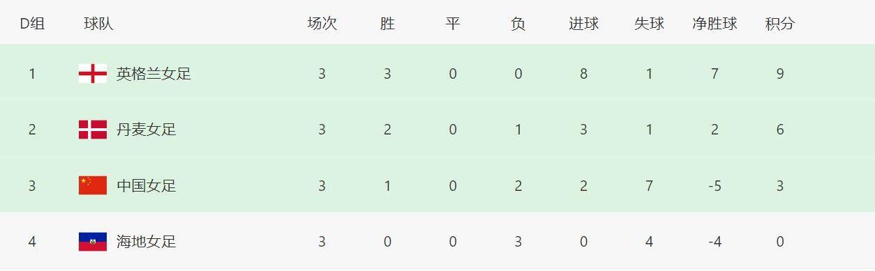 亚洲欧美在线综合