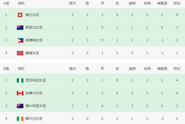 调教她