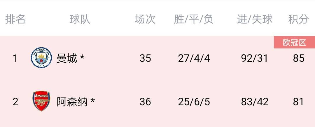 good电影手机版在线观看