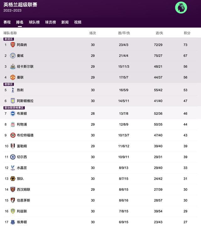 91视频免费下载