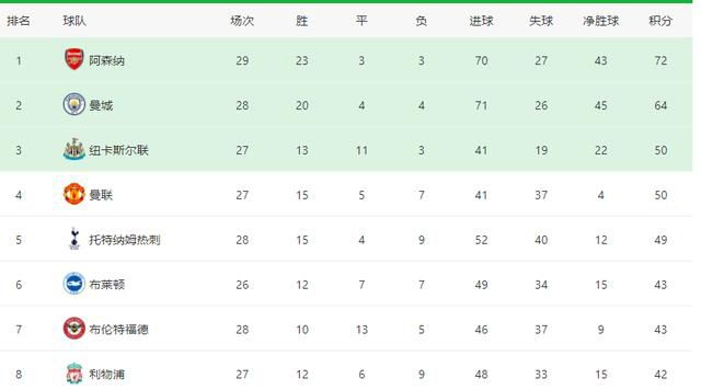 综合久久99