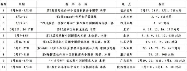 表哥姐妹