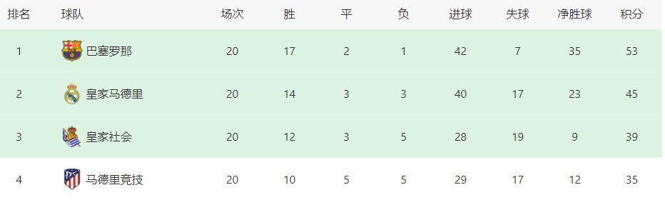 欧美性动作