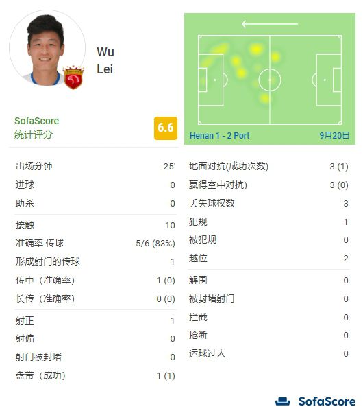国内不卡1区2区