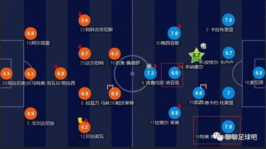 欲海交锋