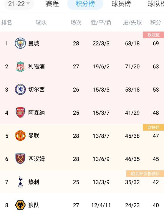 王者女角色比基尼
