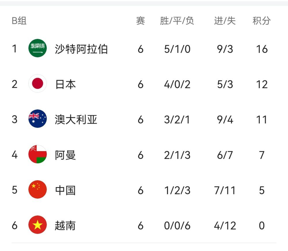 超前点播网