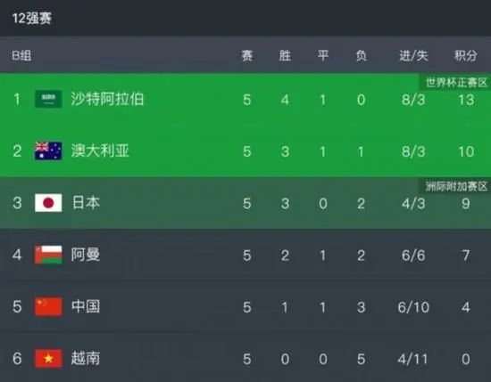 跪趴顶弄h按摩椅
