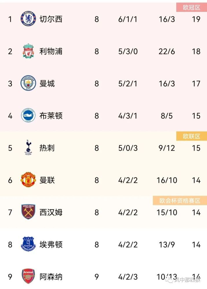 色偷偷综合网