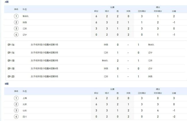 为爱搞点激情
