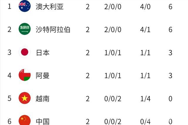 权力的游戏第八季无删减免费观看高清